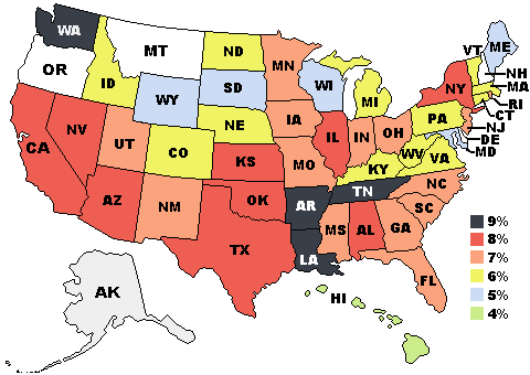 American States